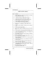 Preview for 116 page of ICS SB586TCP/166 Product Manual