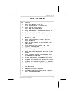 Preview for 117 page of ICS SB586TCP/166 Product Manual