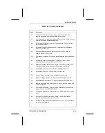 Preview for 119 page of ICS SB586TCP/166 Product Manual