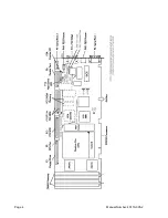 Предварительный просмотр 14 страницы ICS SB686P Series Product Manual