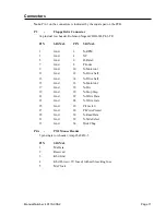 Preview for 21 page of ICS SB686P Series Product Manual