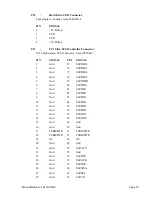 Preview for 25 page of ICS SB686P Series Product Manual