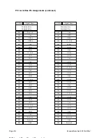 Preview for 40 page of ICS SB686P Series Product Manual