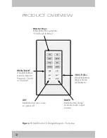 Предварительный просмотр 4 страницы ICS Single Quick Install Manual