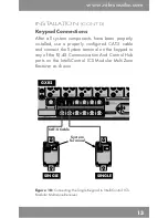 Предварительный просмотр 15 страницы ICS Single Quick Install Manual