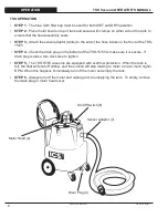 Preview for 8 page of ICS TSS 15 Operator'S Manual