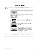 Preview for 22 page of ICS Tunnel Master Jr Manual