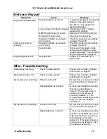 Preview for 76 page of ICS Tunnel Master Jr Manual