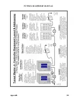 Preview for 80 page of ICS Tunnel Master Jr Manual