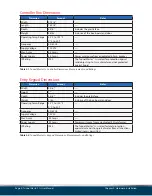 Preview for 8 page of ICS Tunnel Master Jr User Manual