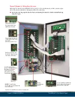 Preview for 13 page of ICS Tunnel Master Jr User Manual