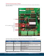 Preview for 31 page of ICS Tunnel Master Jr User Manual