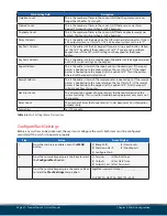 Preview for 41 page of ICS Tunnel Master Jr User Manual