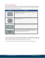 Preview for 55 page of ICS Tunnel Master Jr User Manual