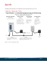 Preview for 67 page of ICS Tunnel Master Jr User Manual