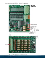 Preview for 28 page of ICS Tunnel Master wbc Installation Manual