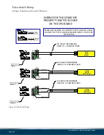 Preview for 29 page of ICS Tunnel Master wbc Installation Manual