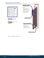 Preview for 33 page of ICS Tunnel Master wbc Installation Manual