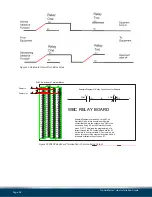 Preview for 35 page of ICS Tunnel Master wbc Installation Manual