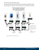 Preview for 51 page of ICS Tunnel Master wbc Installation Manual