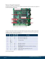 Preview for 57 page of ICS Tunnel Master wbc Installation Manual