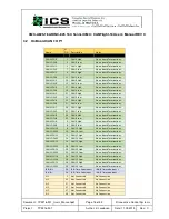 Preview for 15 page of ICS XMC-A825-16 User Manual