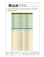 Preview for 16 page of ICS XMC-A825-16 User Manual