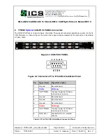 Preview for 20 page of ICS XMC-A825-16 User Manual