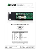 Preview for 21 page of ICS XMC-A825-16 User Manual