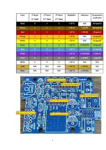 Предварительный просмотр 4 страницы ICStation GY20971-1 Manual