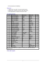 Preview for 2 page of ICStation GY21106-1 User Manual