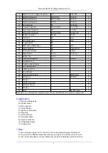 Preview for 2 page of ICStation HU-017ASW Manual