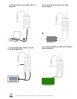 Preview for 8 page of ICT International SMM Manual