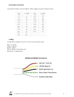 Preview for 31 page of ICT International SMM Manual