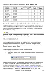 Preview for 11 page of ICT 1500W Sine Wave Series Instruction Manual