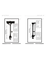 Preview for 5 page of ICT A7 Series Installation Manual