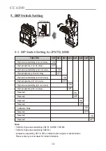 Preview for 14 page of ICT cc6100 Quick Start Manual