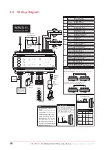 Предварительный просмотр 10 страницы ICT CRX-POSTX-DIN Installation Manual