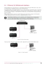 Предварительный просмотр 13 страницы ICT CRX-POSTX-DIN Installation Manual