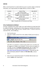 Preview for 8 page of ICT DIN Series Instruction Manual