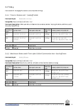 Preview for 17 page of ICT EF-NODE Manual