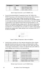 Предварительный просмотр 10 страницы ICT ICT-2U4 Instruction Manual