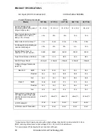 Preview for 10 page of ICT ICT24012-15BC2 Instruction Manual