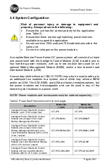 Preview for 15 page of ICT Modular Power Series Instruction Manual