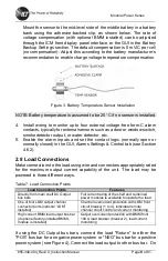 Предварительный просмотр 19 страницы ICT Modular Power Series Instruction Manual