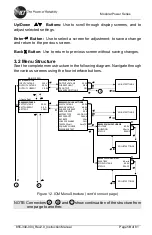 Предварительный просмотр 29 страницы ICT Modular Power Series Instruction Manual