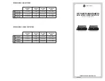 Preview for 1 page of ICT pcm Series Instruction Manual