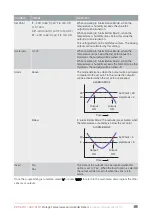 Предварительный просмотр 29 страницы ICT Protege ACC-ATH1 Installation Manual