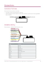 Preview for 8 page of ICT Protege PRT-ENTR-17 Installation Manual