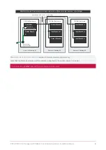 Preview for 8 page of ICT Protege PRT-HRDM-DIN Installation Manual